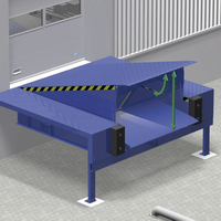 Hydraulic Dock Leveler for Industrial Use