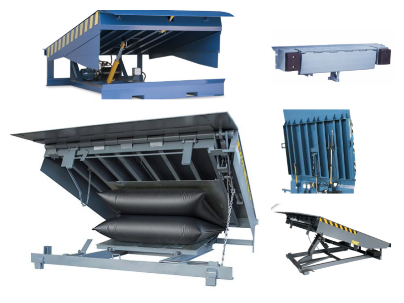 Master Well Dock Levelers